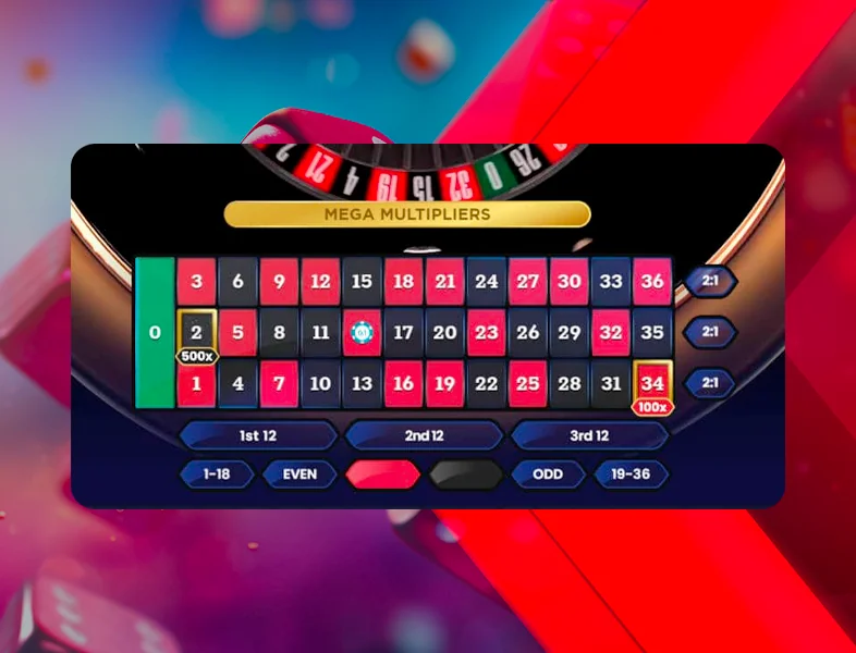 Escolha do valor e das condições da aposta