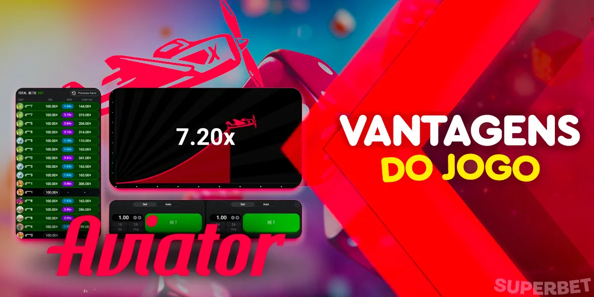 Vantagens do jogo Aviator